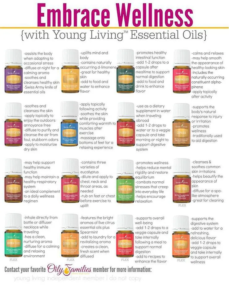 young living embrace wellness