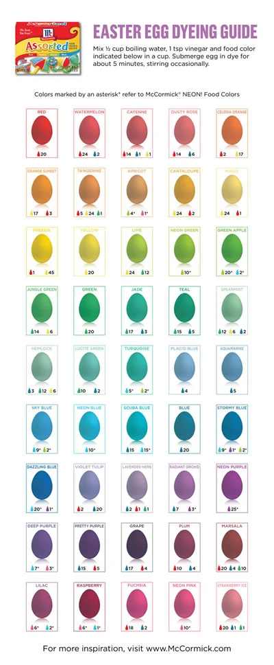 easter egg dyeing guide