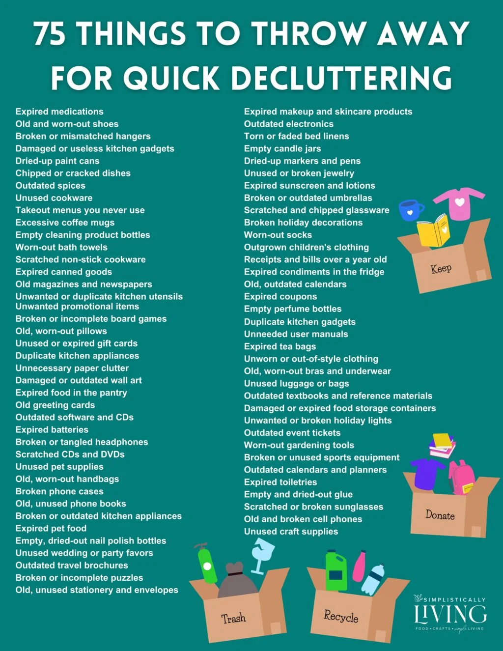 chart with 75 quick decluttering items