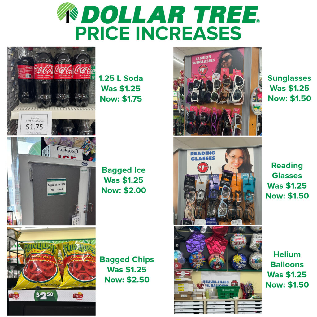 chart showing dollar tree price increases 2024